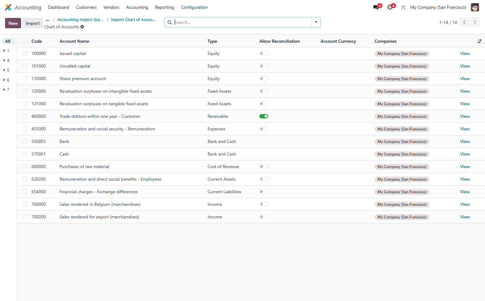 List of accounts uploaded will appear