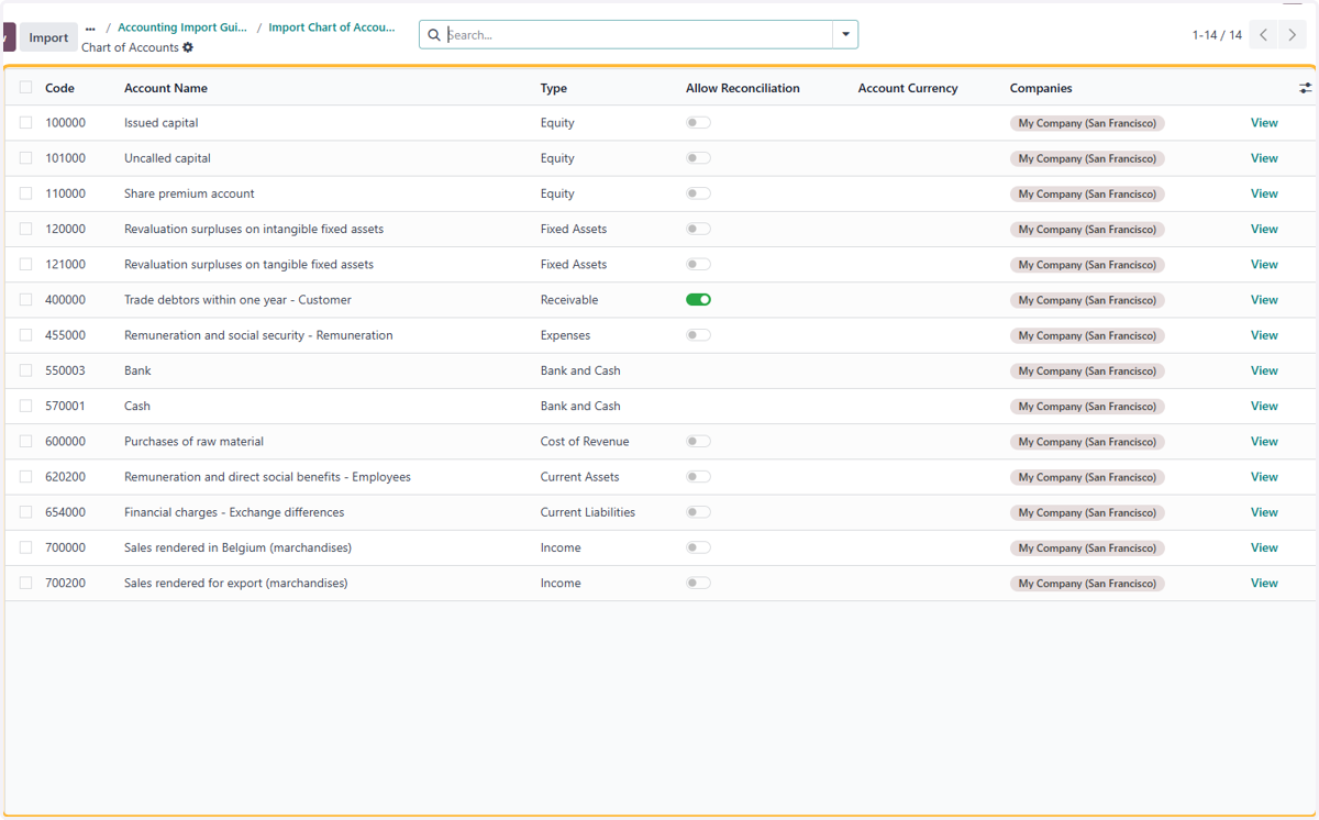 List of accounts uploaded will appear