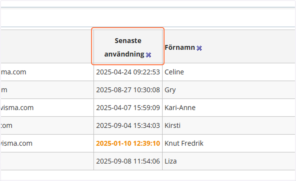 Under "Senast användning" kan du se datum och klockslag på när medarbetaren senast loggade in.