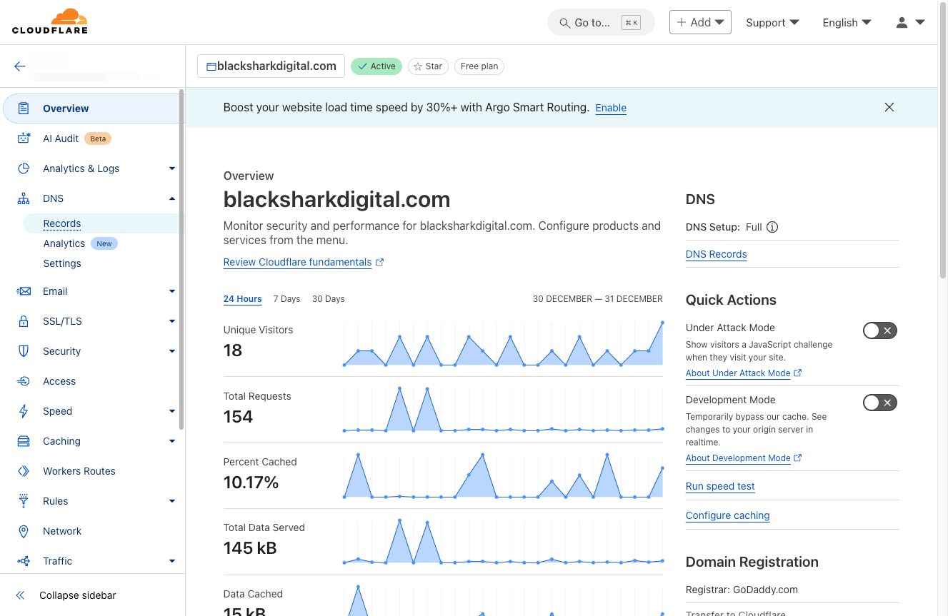 Click on DNS -> Records.
