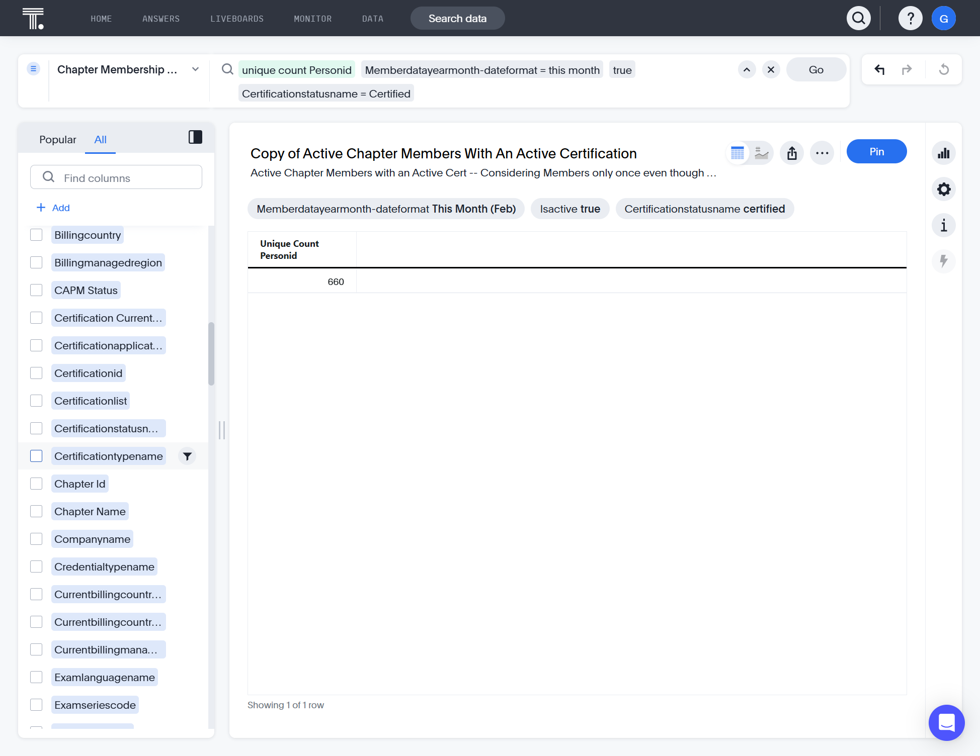 The data attributes on the left will need to be selected in order to view as explained later