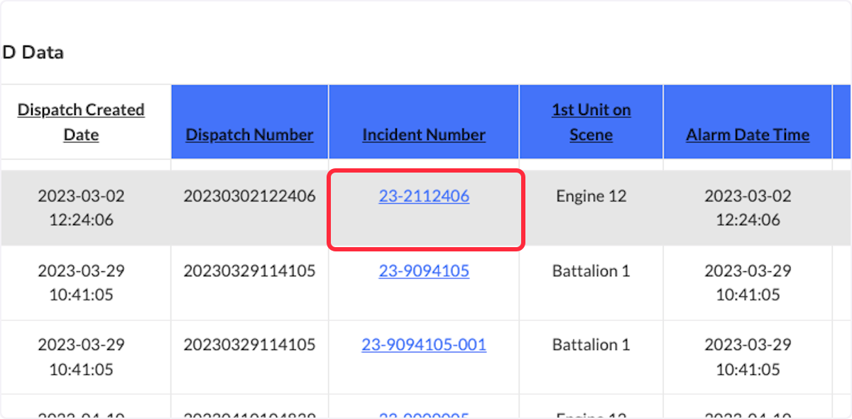 Within the grid, an incident number can be selected to view the incident report. 