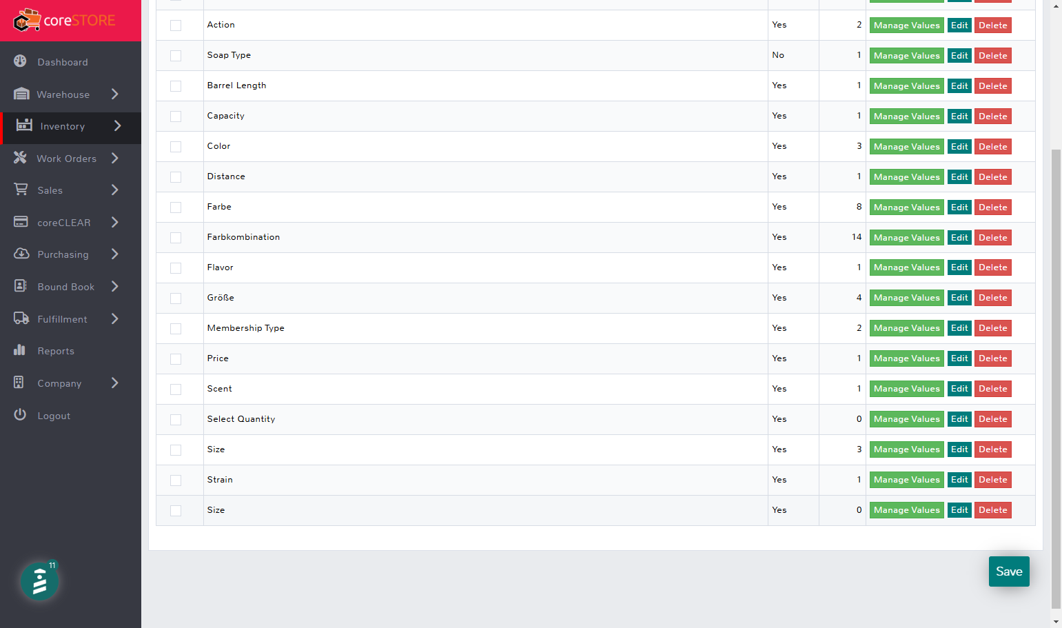 Attribute Dashboard