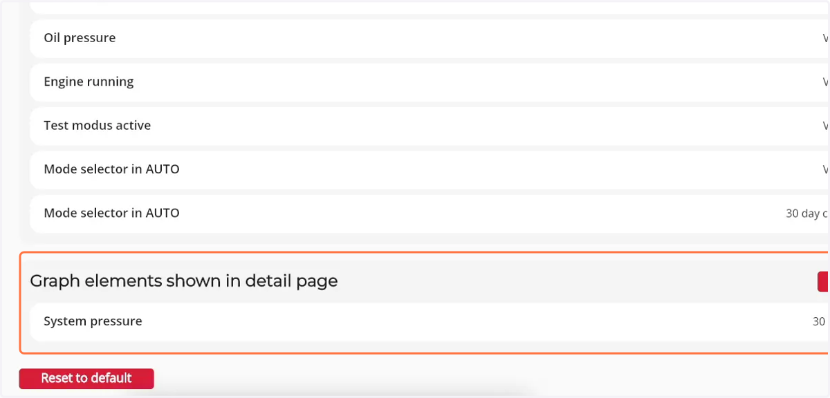 Scroll down until you see Graph elements shown in detail page
