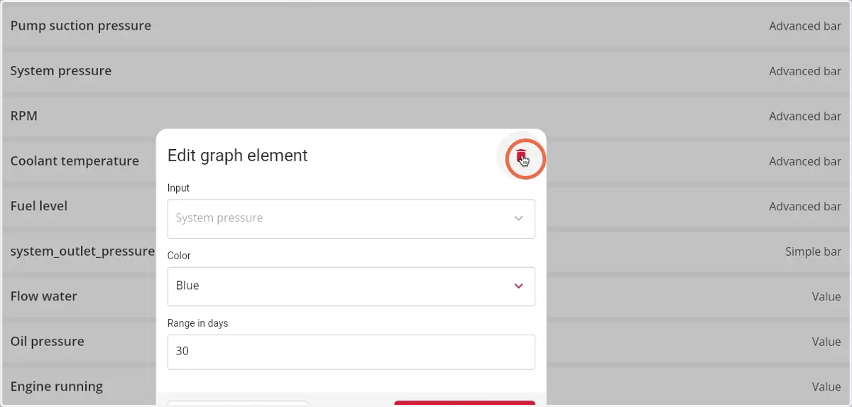 Click the 'Bin' icon to delete the graph from the detail page