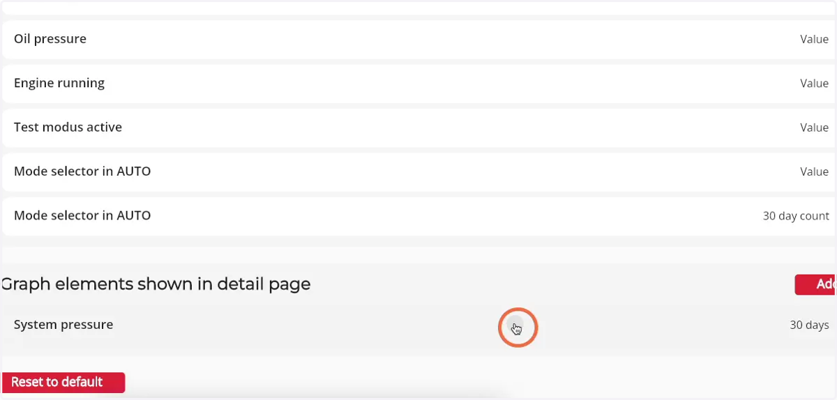 Click on the name of the graph to open the edit pop-up