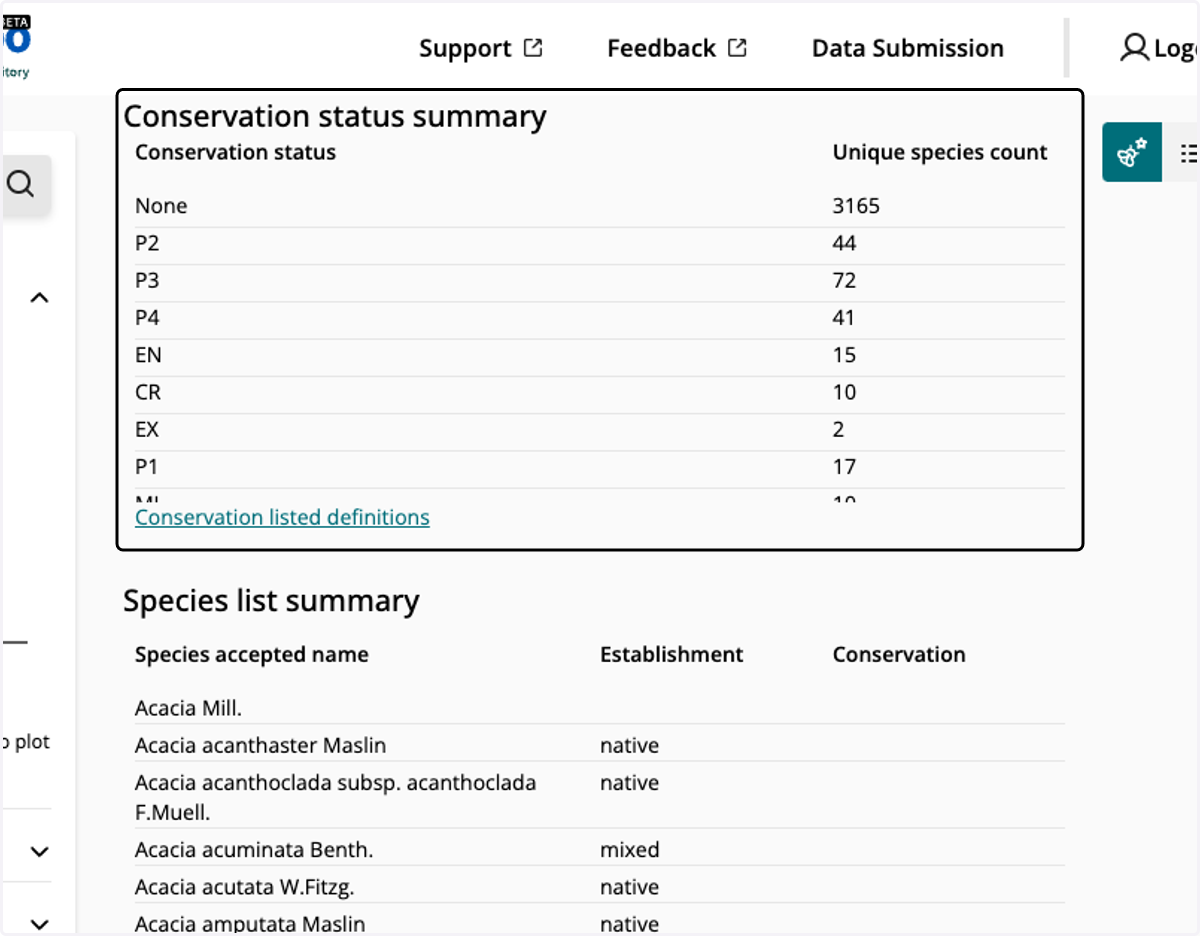 Here you can view the Conservation status summary of your search