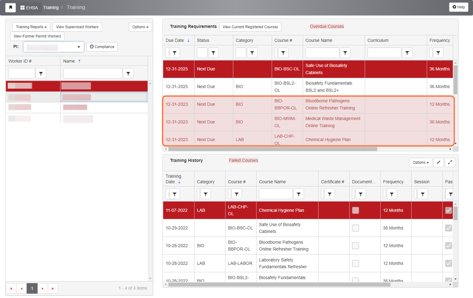 In the "Training Requirements" table, requirements that have not been met are highlighted in red with red text.