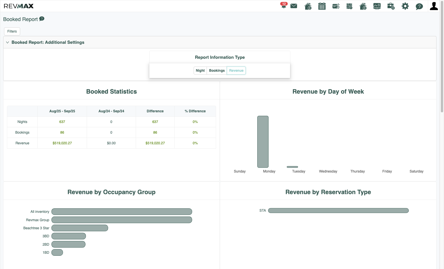 A. Click on Booked Report: Additional Settings B. Select Revenue