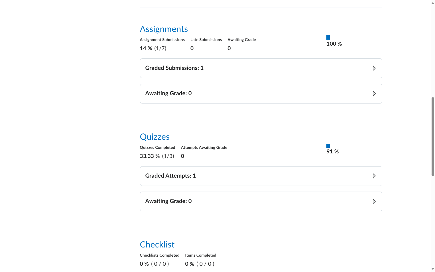 Locate the Quizzes area and click on Graded Attempts