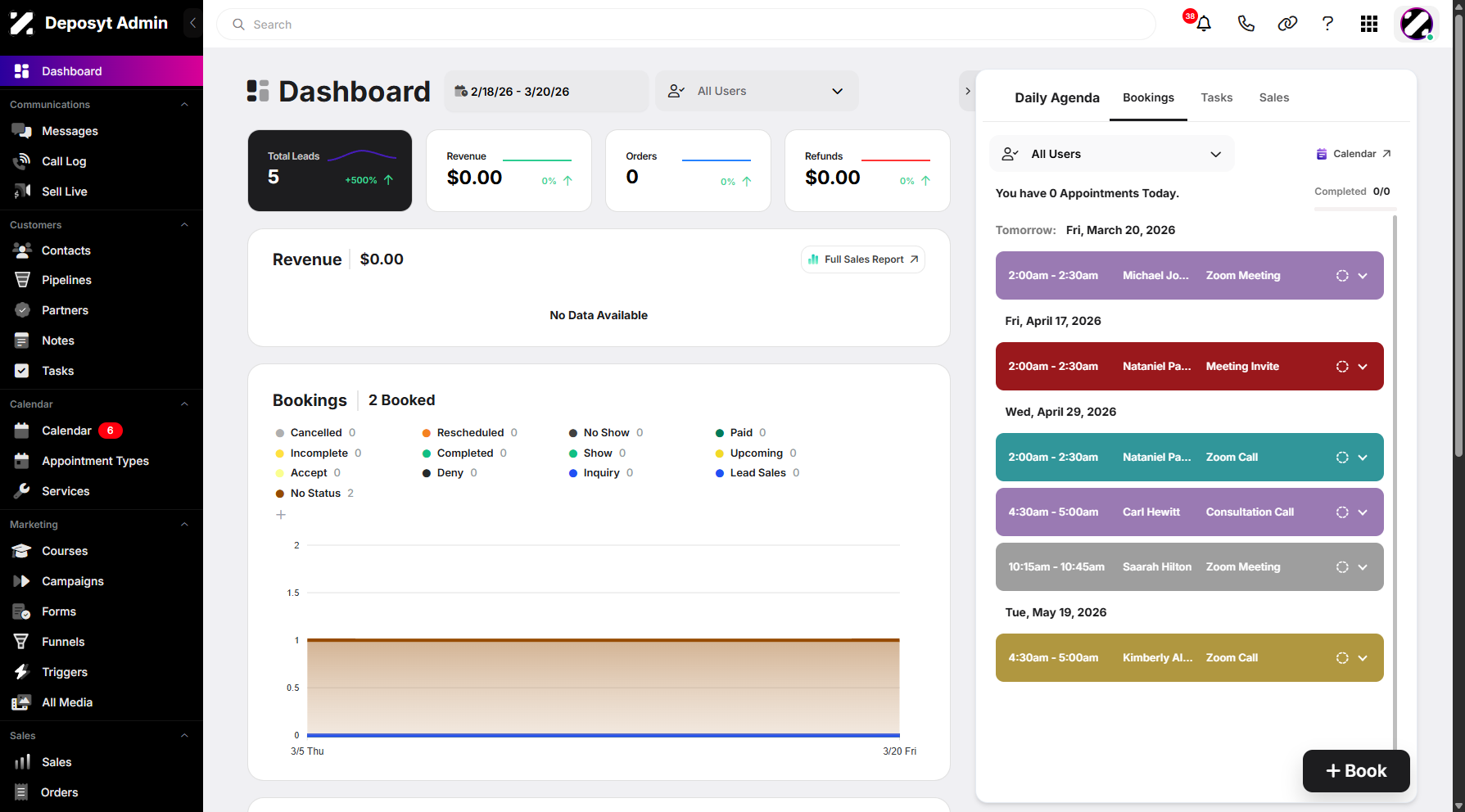 Step 1: On your dashboard, click the user dropdown menu in the top-right corner.