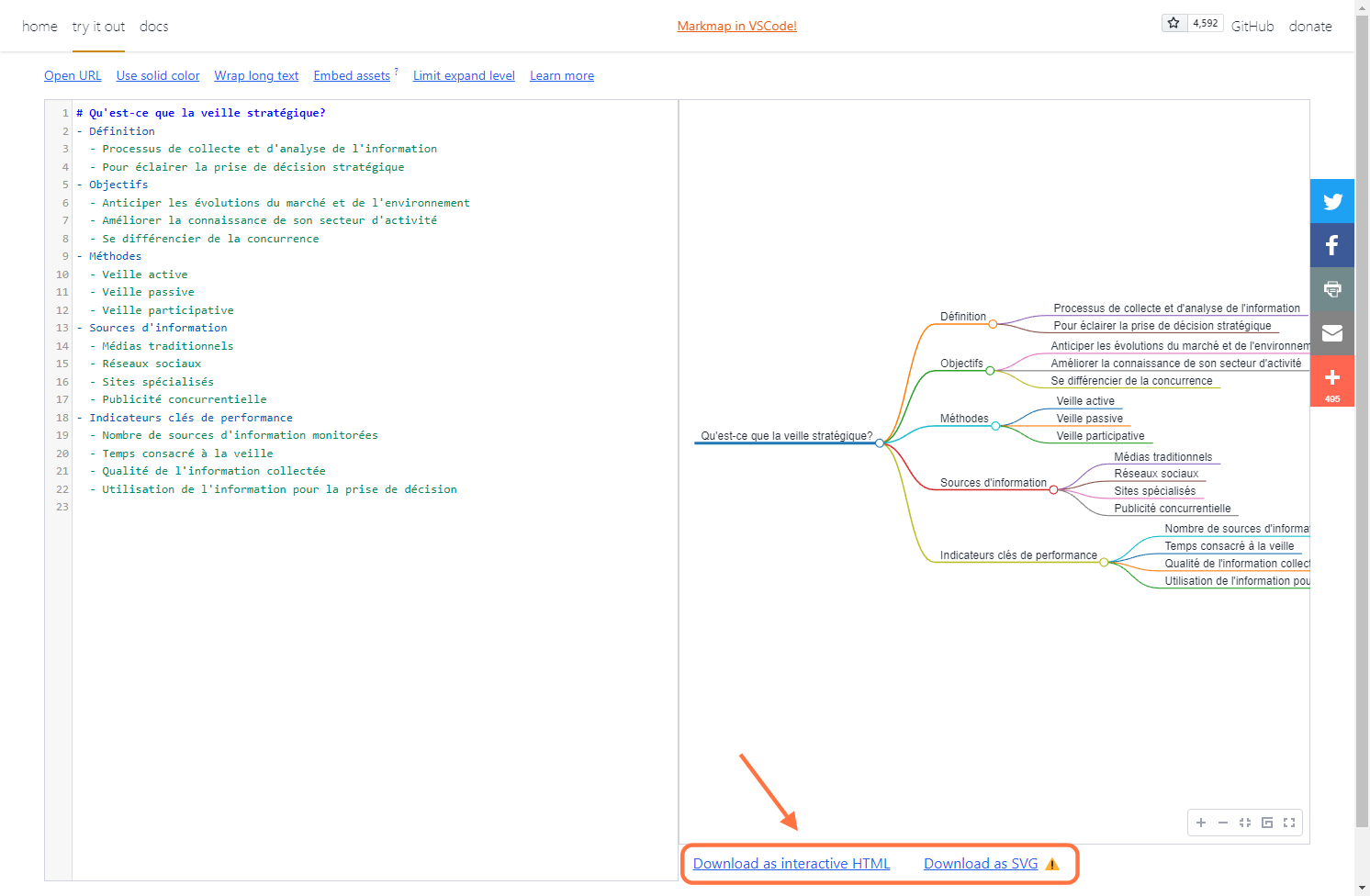 Je peux maintenant récupérer la carte en HTML ou en SVG