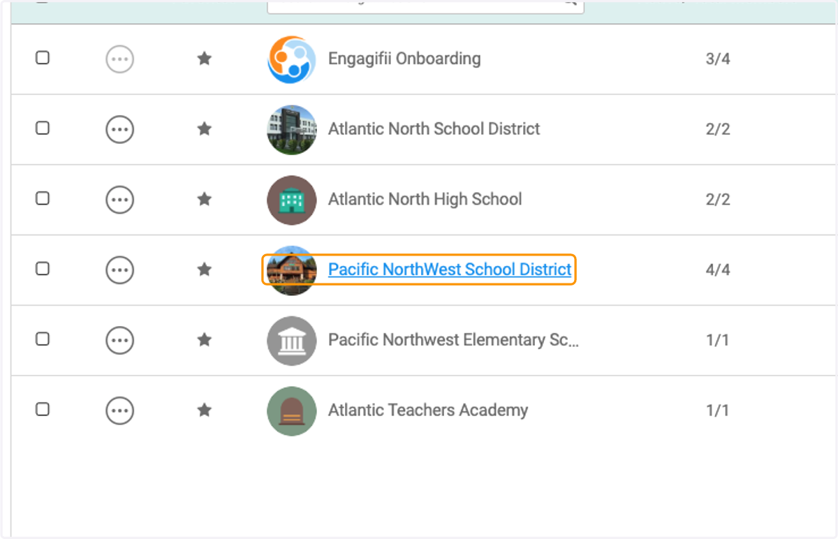 Click on the organization you wish to update