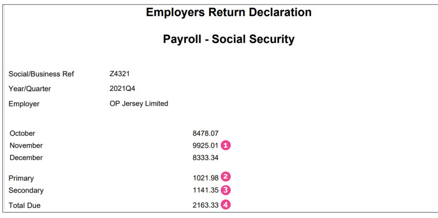 Social insurance payment report (example for Jersey quarterly payment):