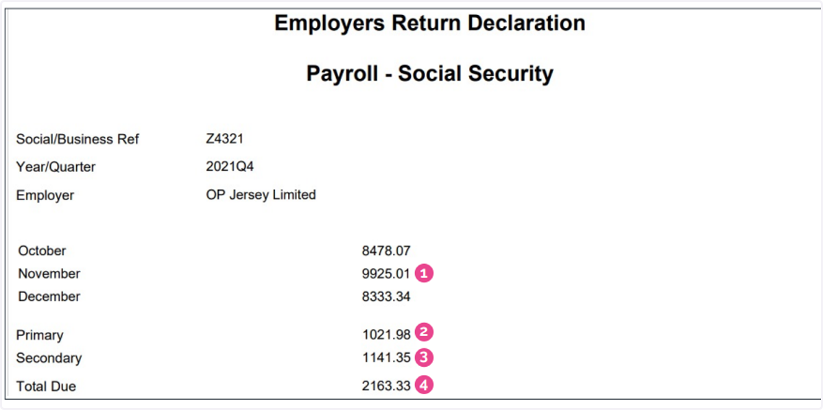 Social insurance payment report (example for Jersey quarterly payment):