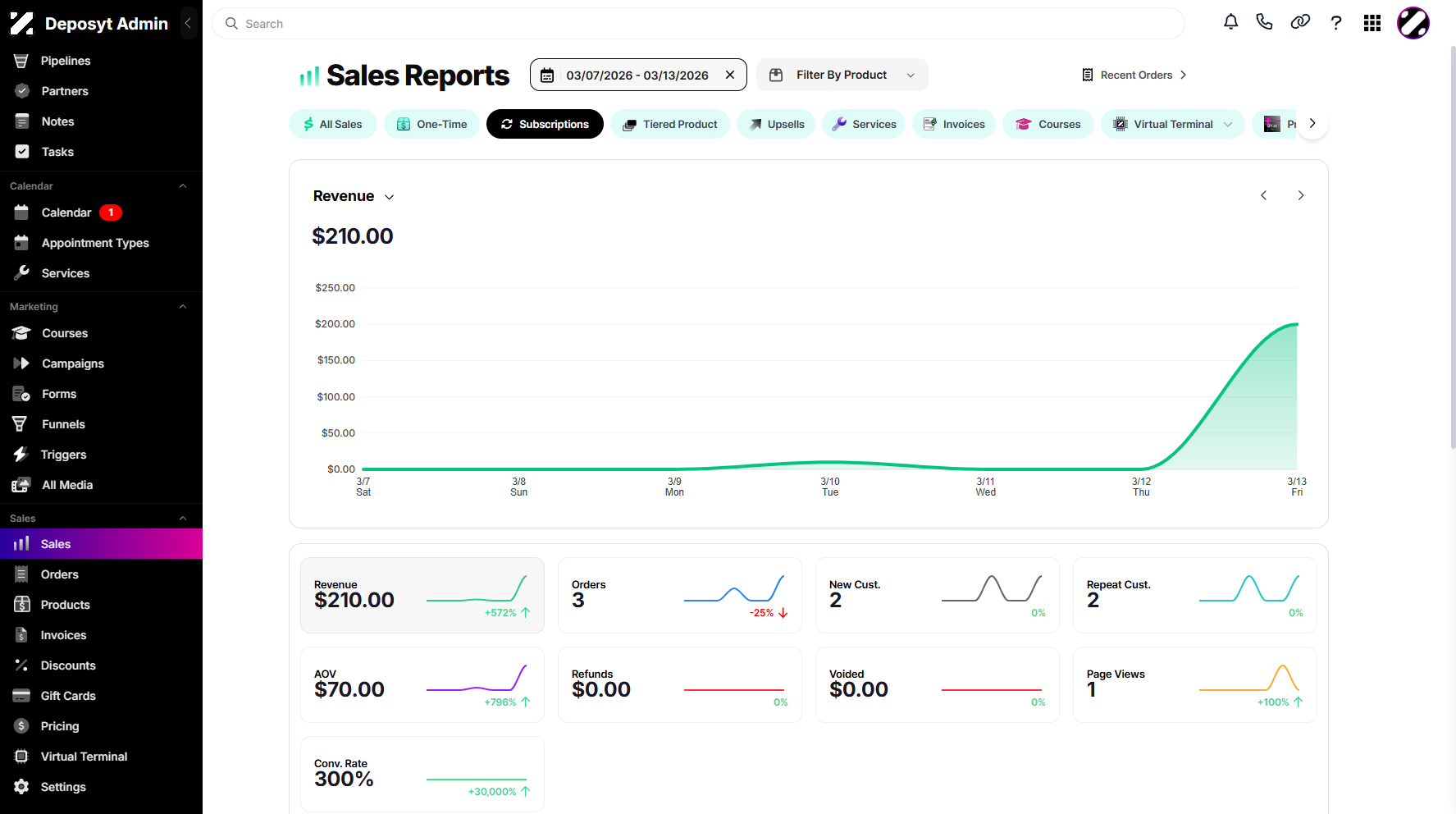 Step 5: Select a Sales Category and click on it. Once clicked, the sales report will be displayed.