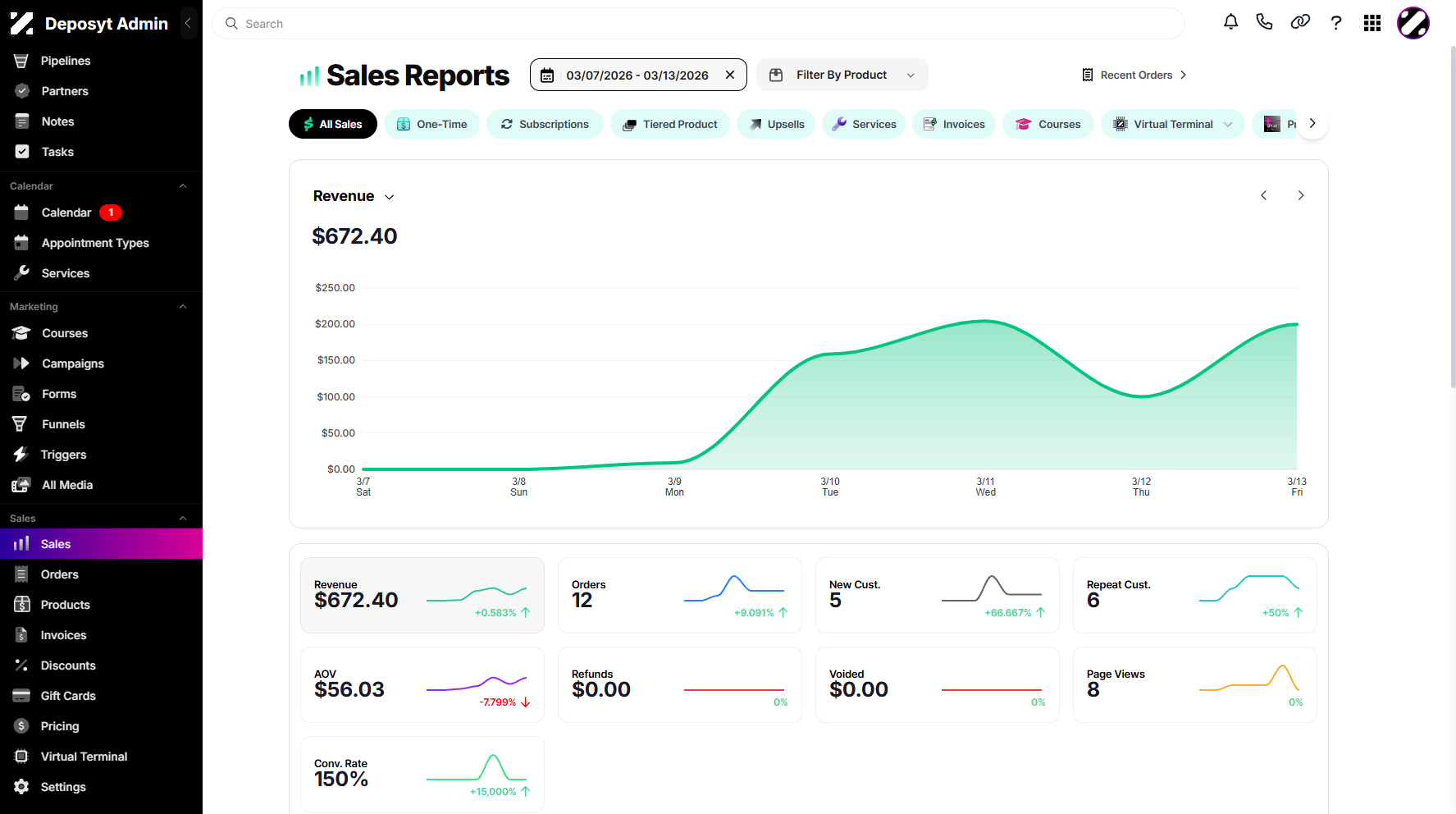 Step 3: You can view all the Sales Categories from this section.
