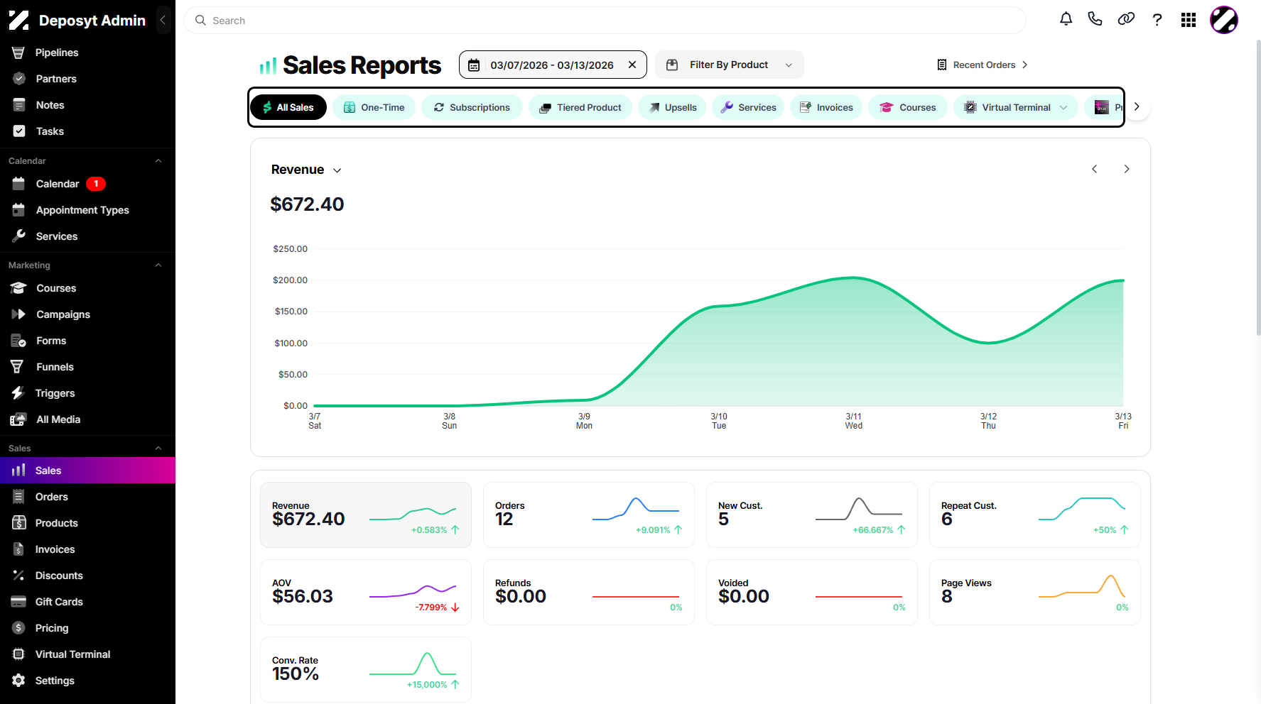Step 3: You can view all the Sales Categories from this section.