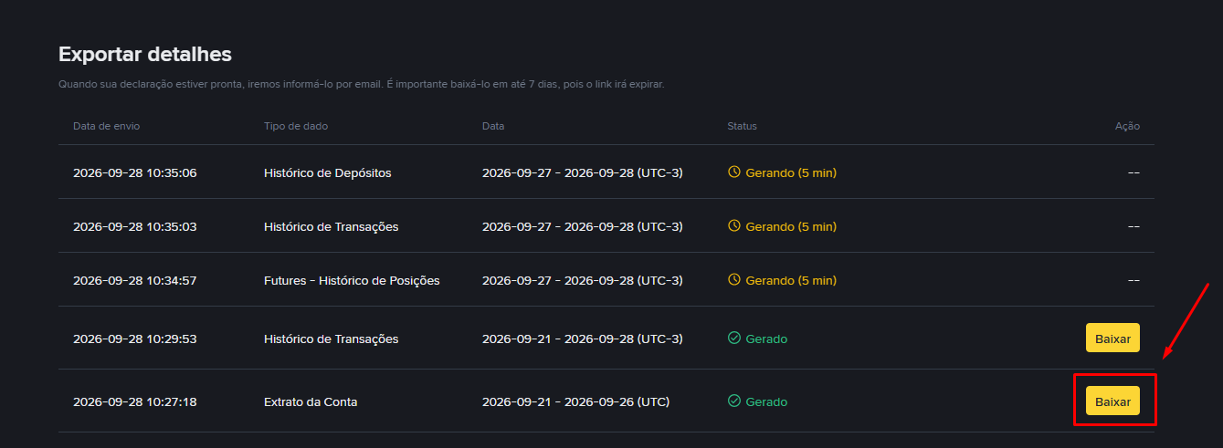 Role a página até Exportar detalhes. Na coluna "Tipo de dado", confira se aparecem todos os relatórios que você gerou (ex.: "Histórico de Depósitos", "Futures - Histórico de Posições"). Quando o status mudar de Gerando para Gerado, clique em Baixar e