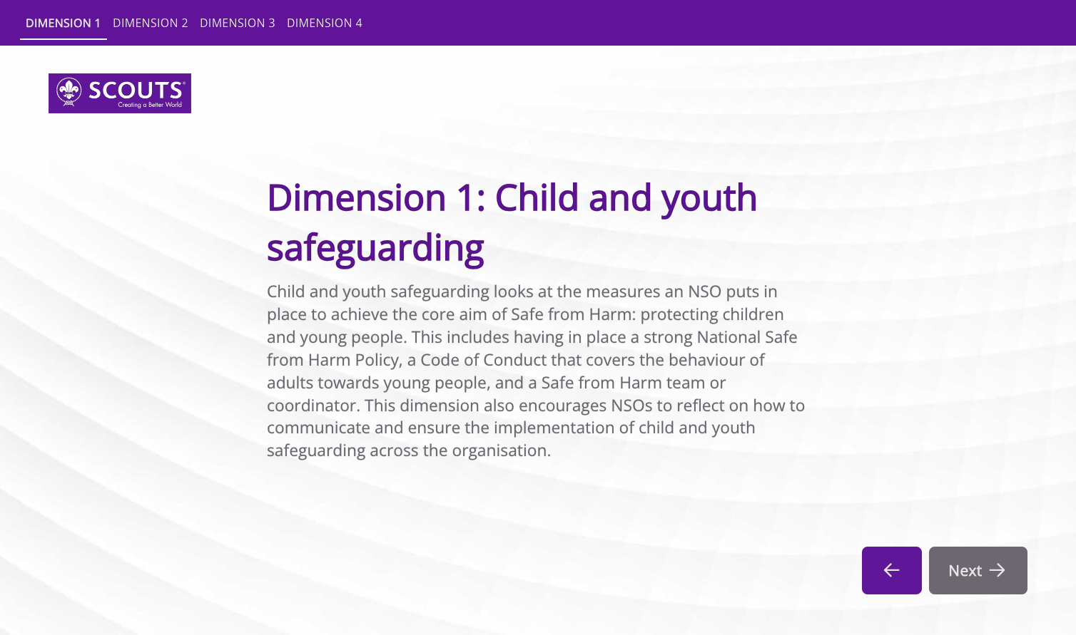 Dimension introduction