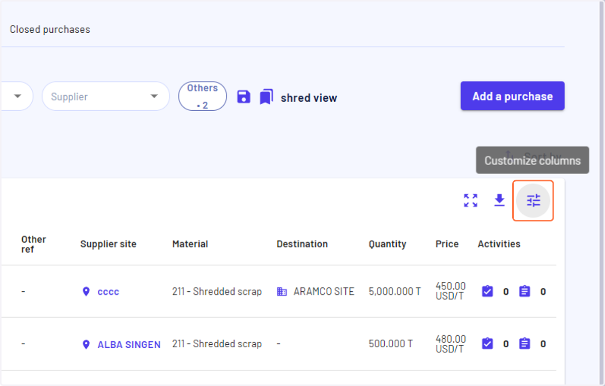 Click on 'Customized columns'
