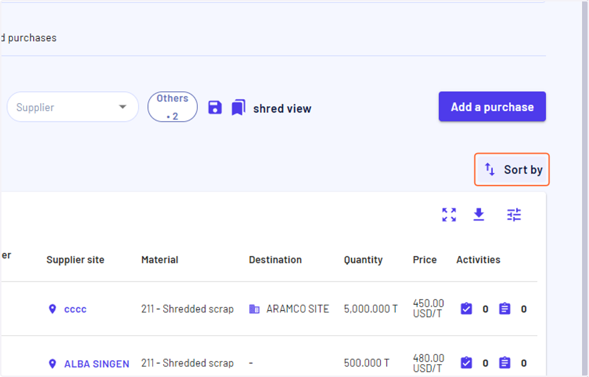 You can also sort and group the data as required