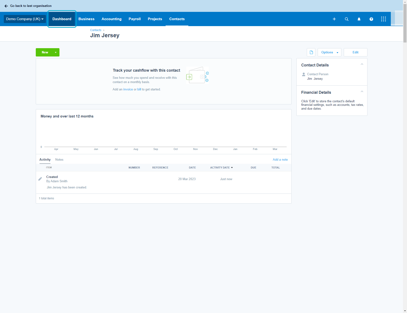 Click on Dashboard