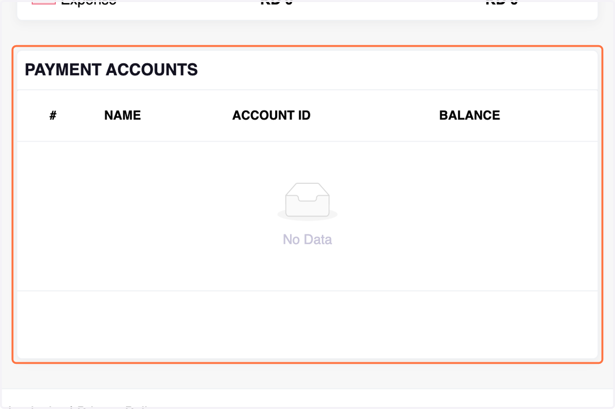 Accounts with Current Balances: