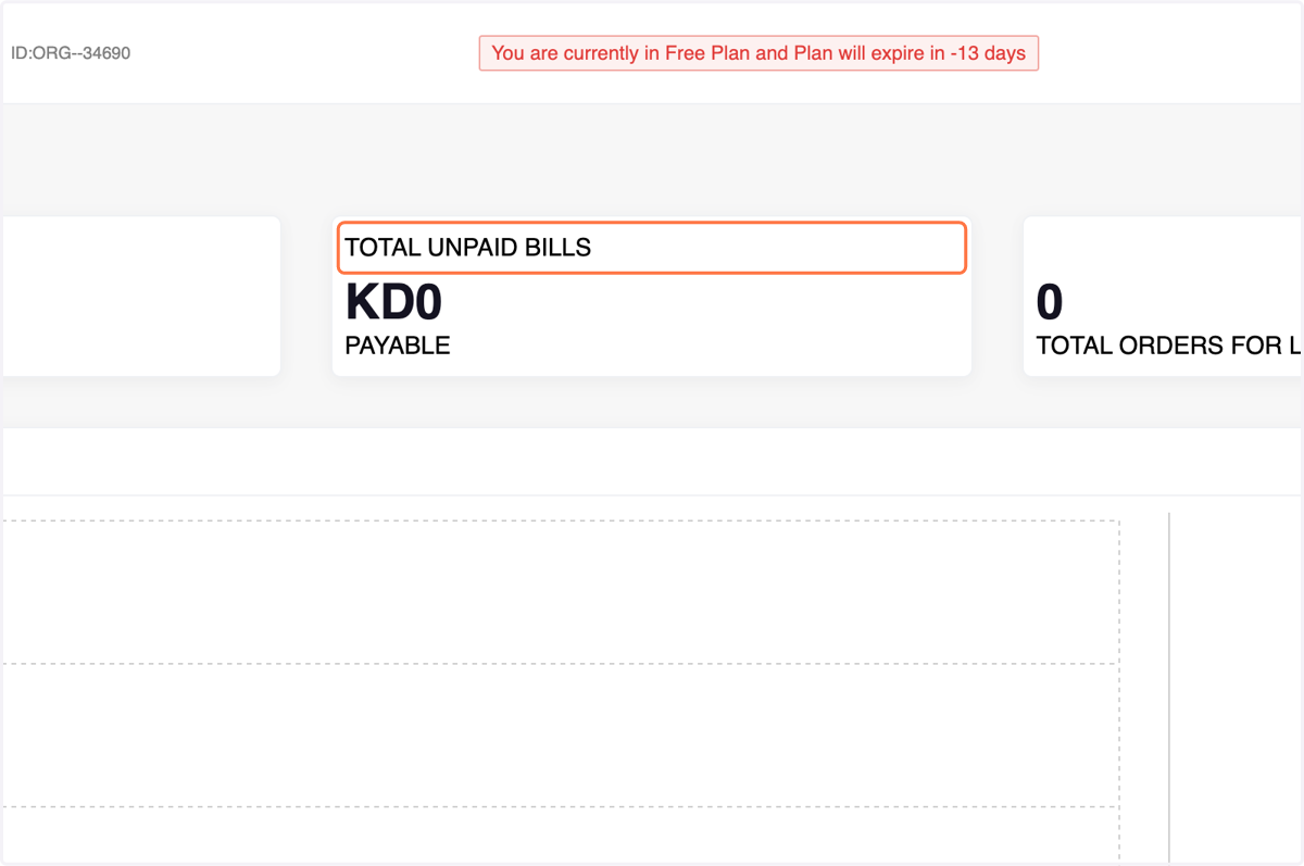 Unpaid Bills (Payables):