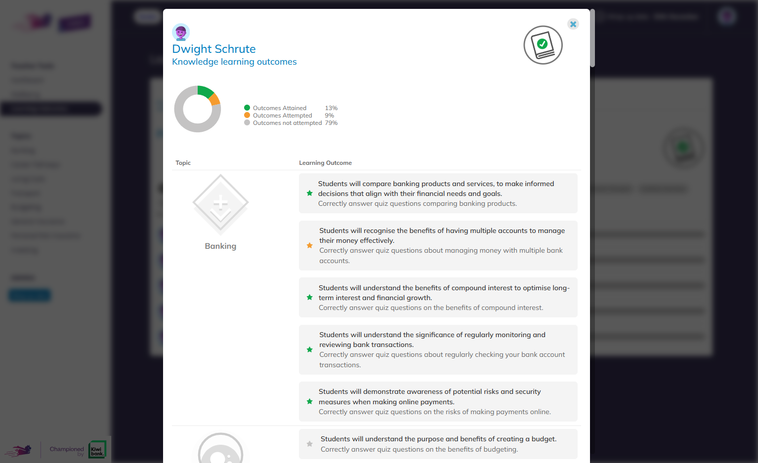 From here you can see exactly what Outcomes a student has or hasn't yet achieved.