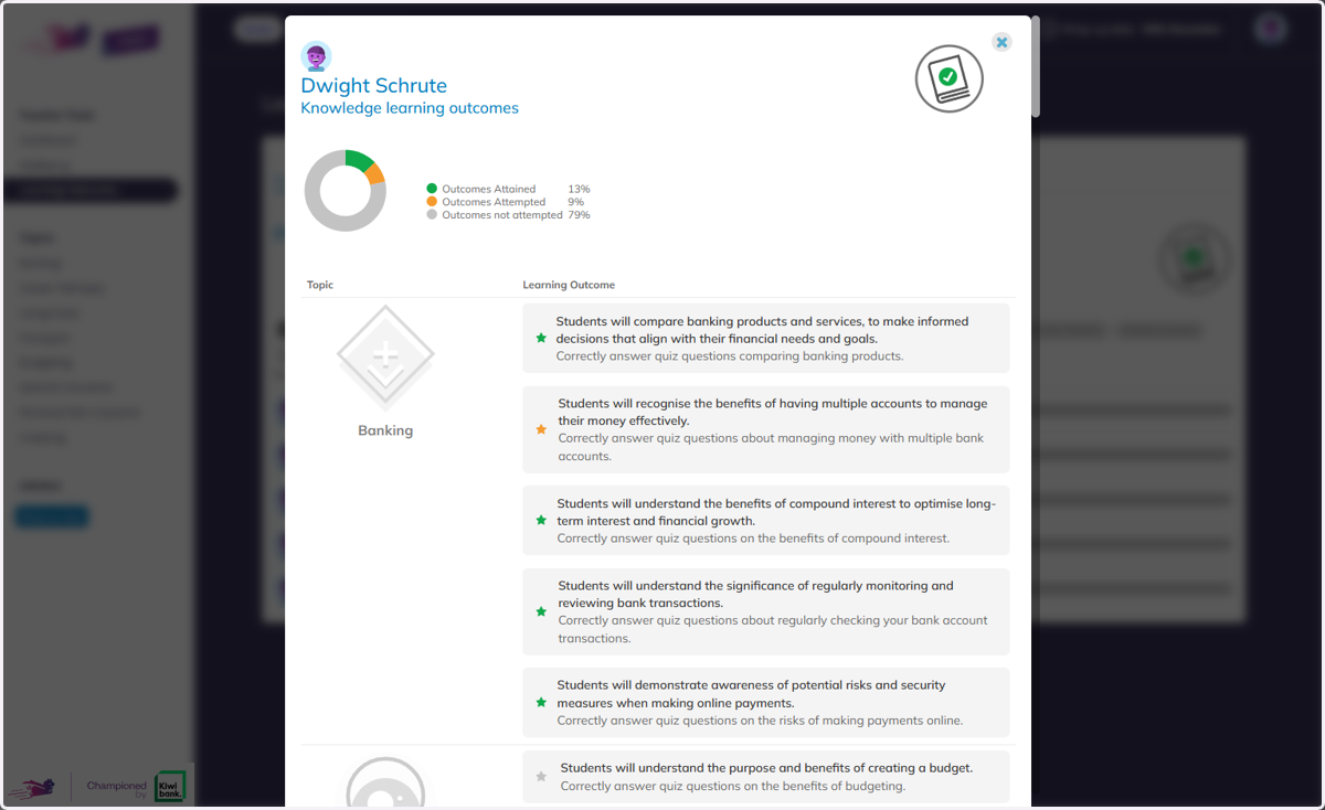 From here you can see exactly what Outcomes a student has or hasn't yet achieved.