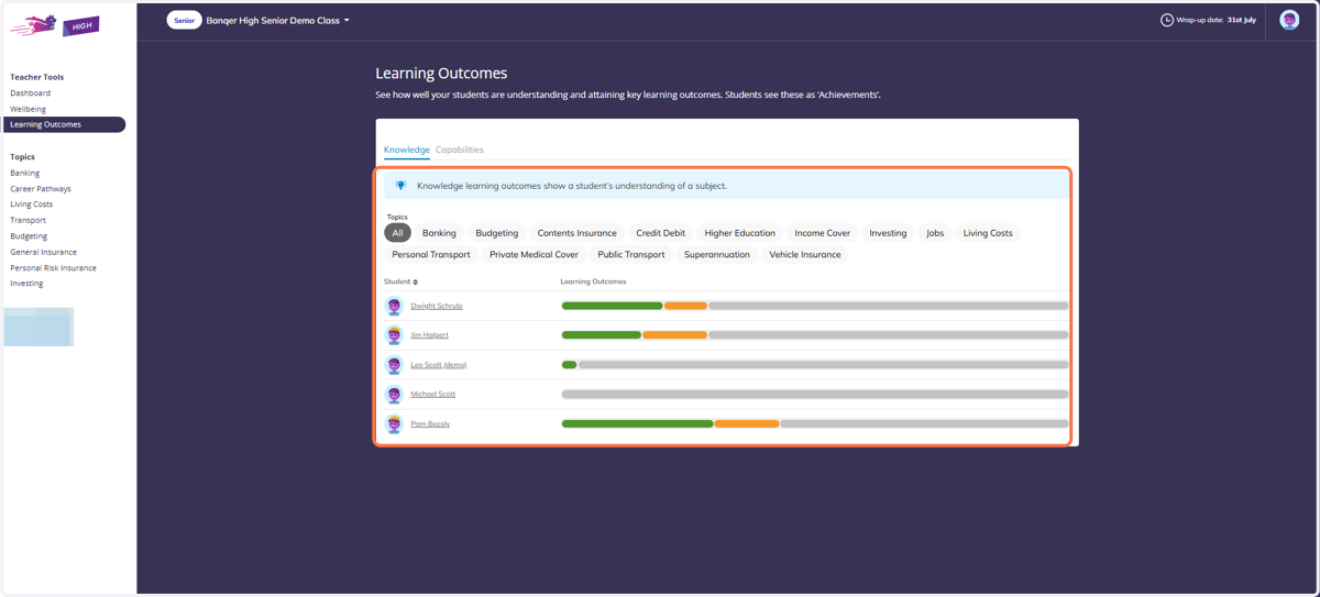 The progress view gives you a snapshot of how many Outcomes each student has earned to date.