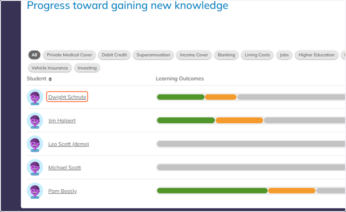Click on a student's name to see their detailed view.