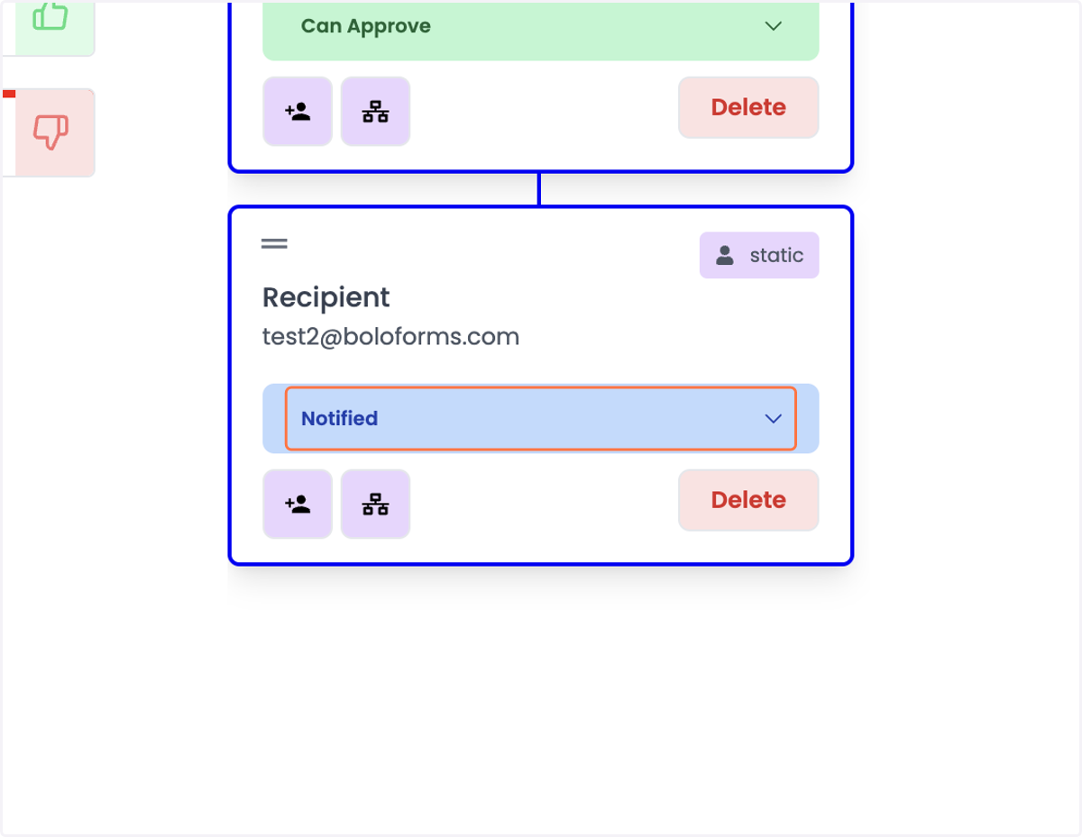 Select Action for Recipient