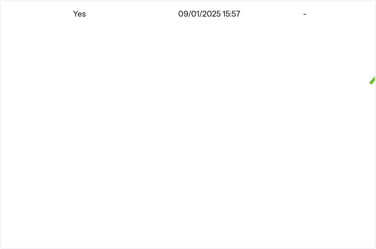 Edit Existing Admin Profiles