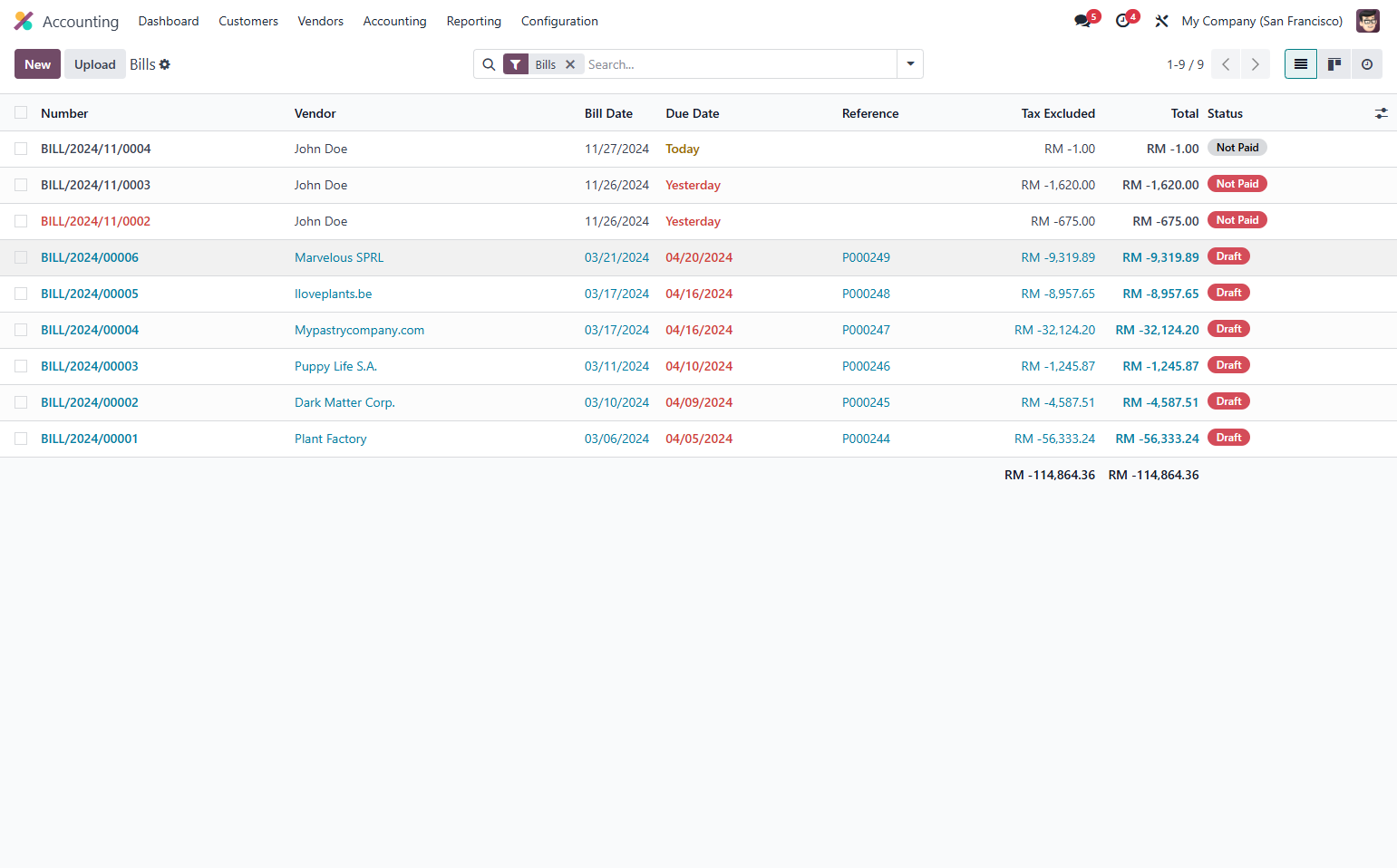 List of open bills will be in draft mode, select a bill to review in detail.