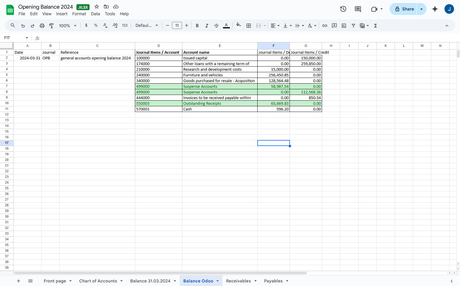 Here is a Template for Opening Balances. Please refer to sheet Opening Balances. Update your Balances in this format & it will be ready to upload.