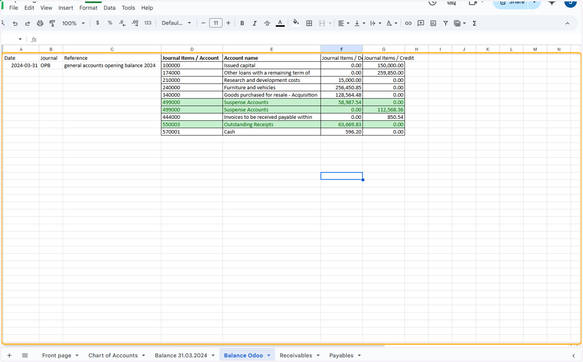 Here is a Template for Opening Balances. Please refer to sheet Opening Balances. Update your Balances in this format & it will be ready to upload.
