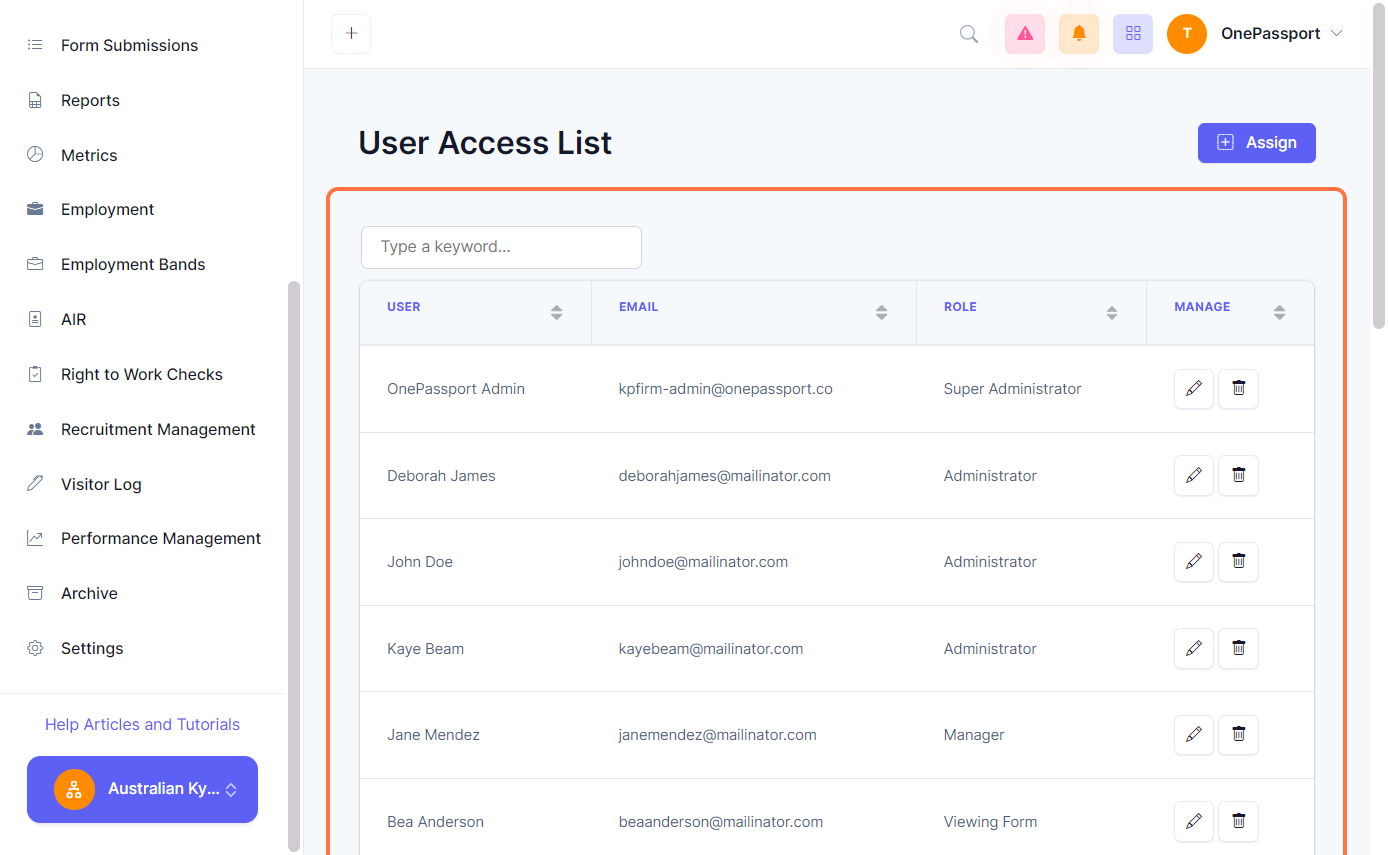 You will see the User Access list. 