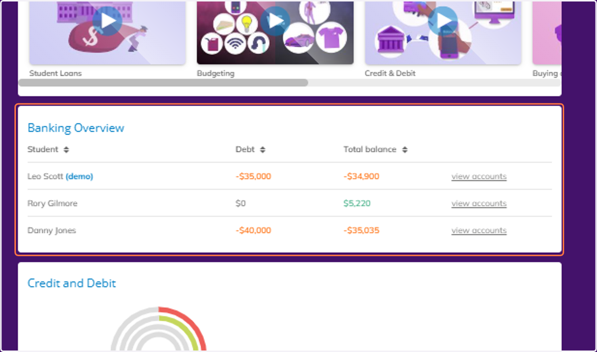 Scroll down to view the Banking Overview information for your class.