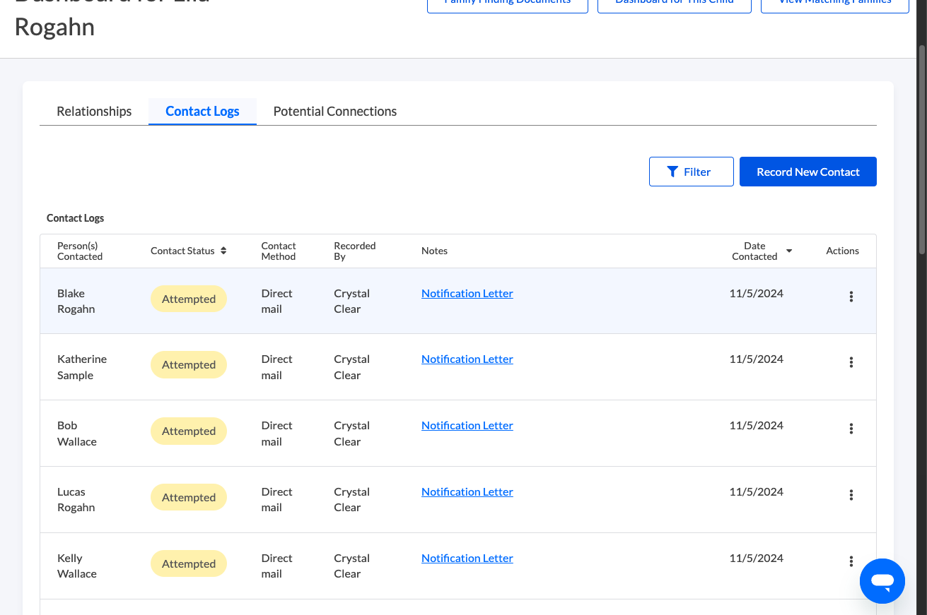 You are redirected to Contact Logs where you can view/access your generated letters.