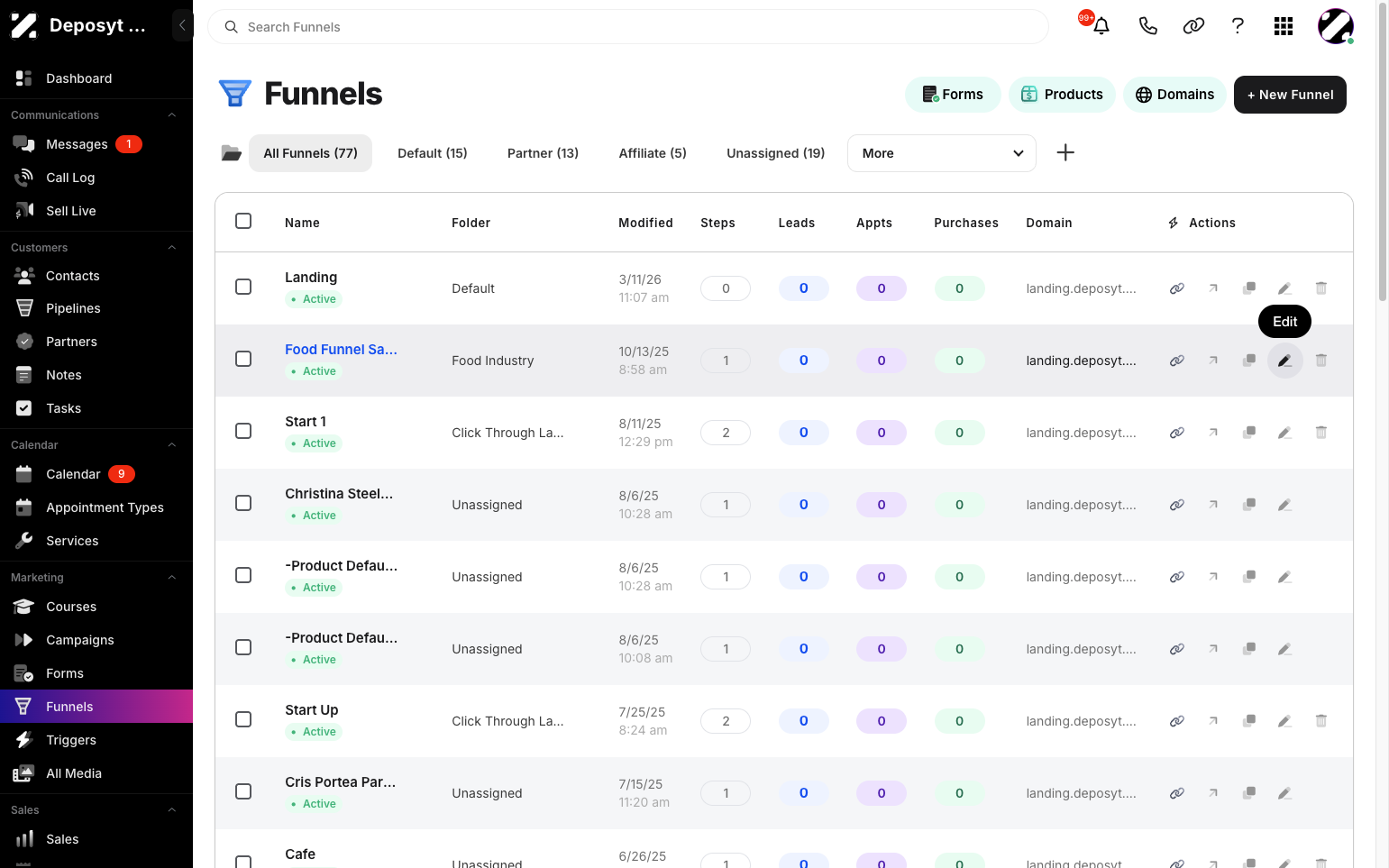 Step 3: Click the Pencil icon in the Actions column to edit the selected funnel.