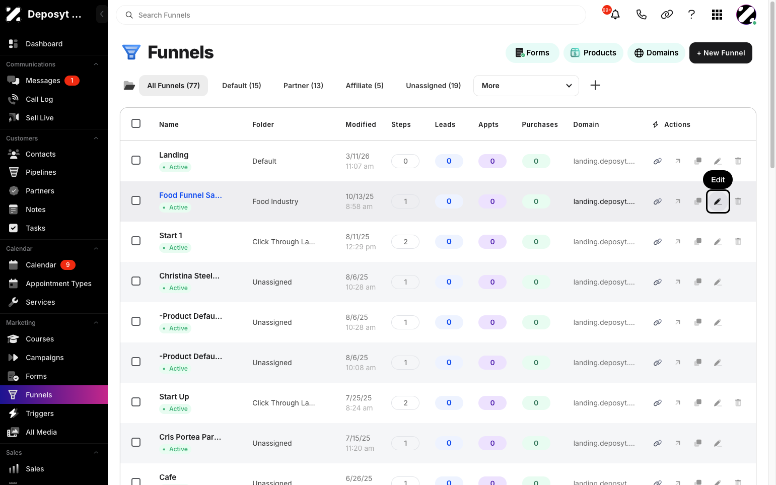 Step 3: Click the Pencil icon in the Actions column to edit the selected funnel.