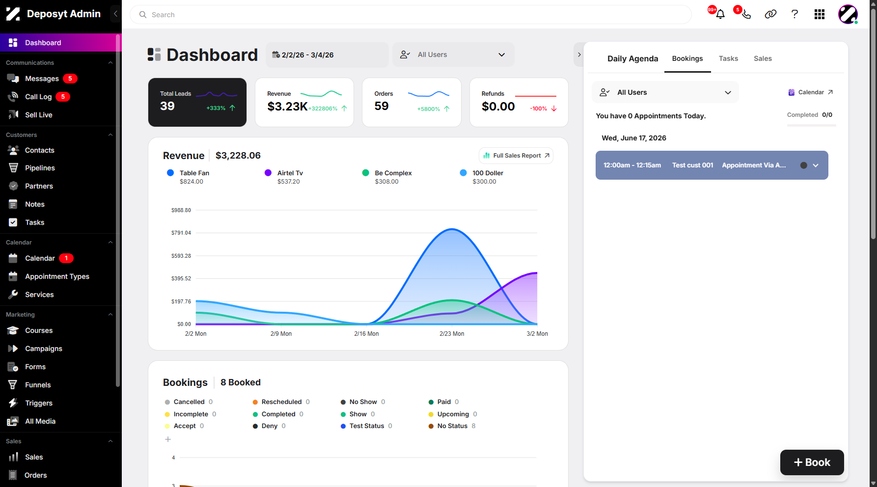 Step 1: On your Dashboard, navigate to the Call Log tab under the Communications section.