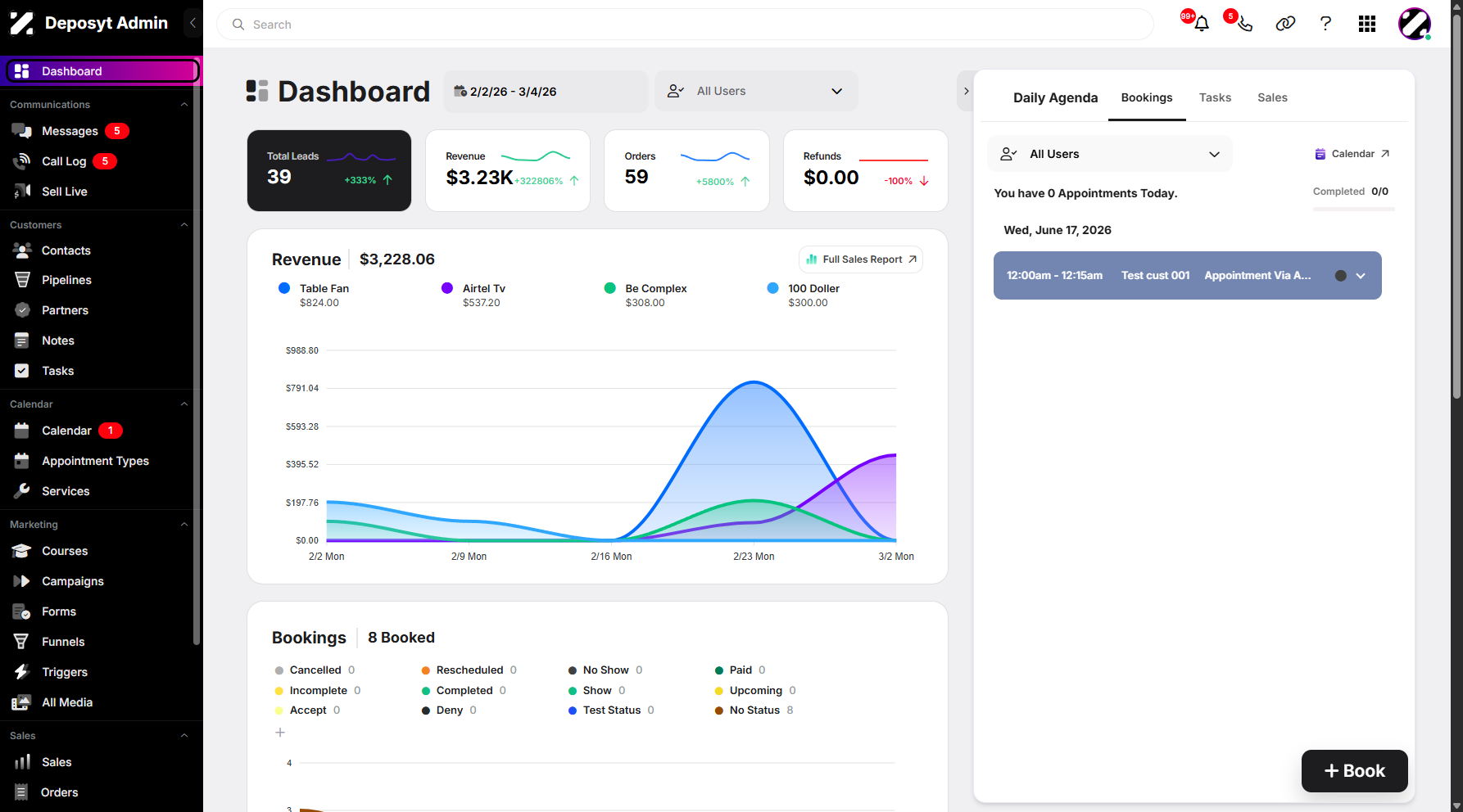 Step 1: On your Dashboard, navigate to the Call Log tab under the Communications section.
