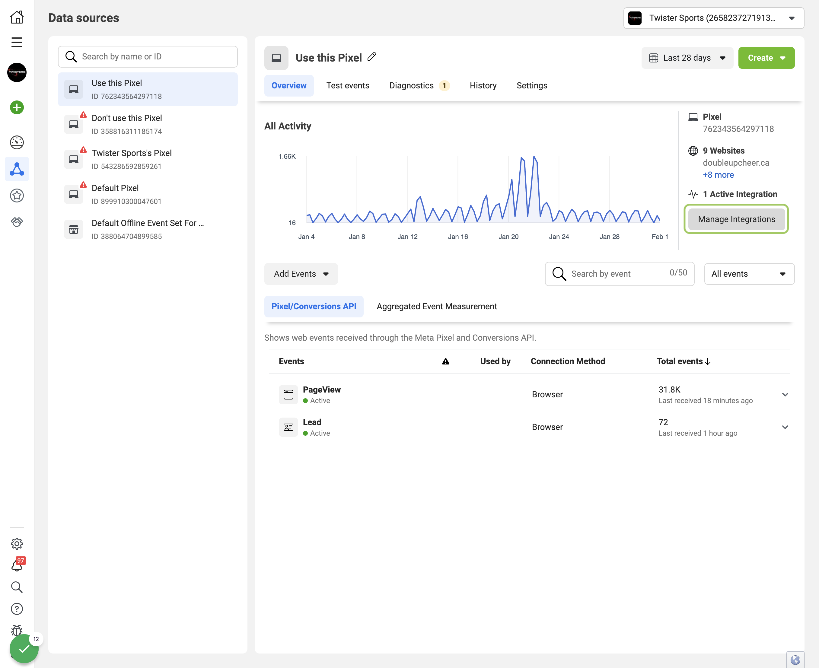 Click on Manage Integrations