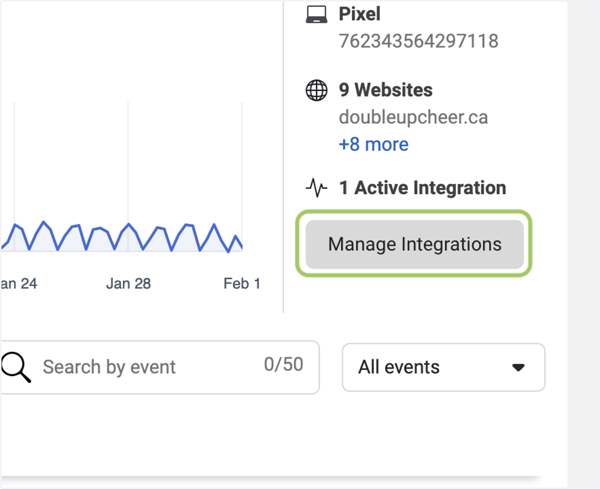 Click on Manage Integrations