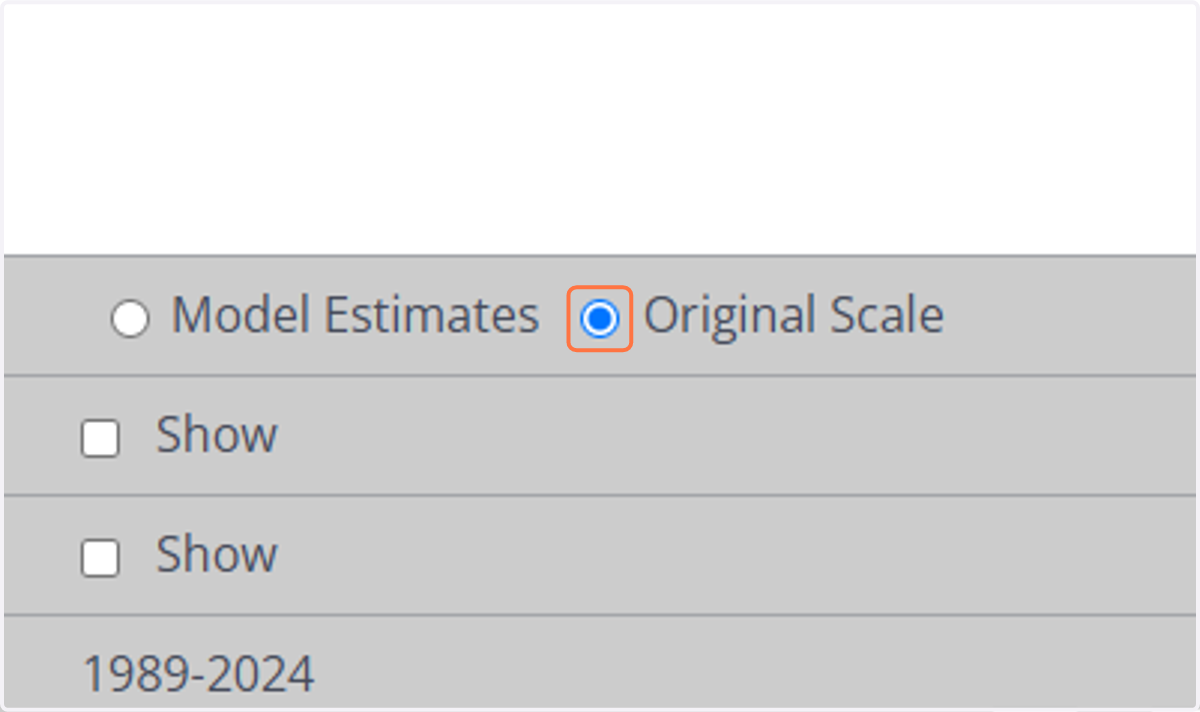 Select Original Scale
