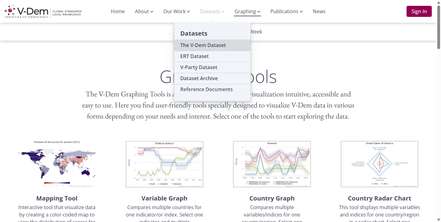 To get the codebook or download the original dataset