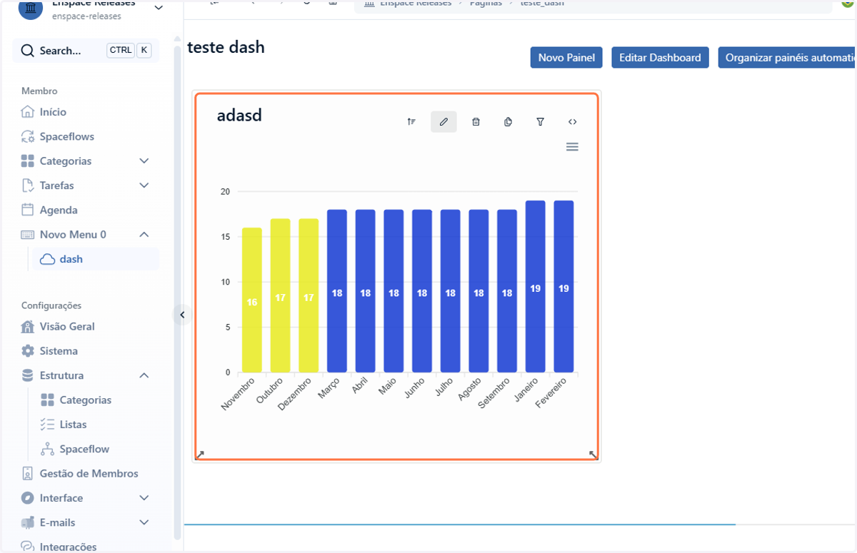 Na tela de dashboard você pode vê-lo configurado